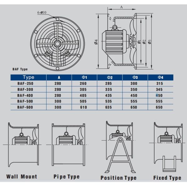 ATEX Certified Explosion Proof Exhaust Fan with duct-available for oil refinery tank ventilation