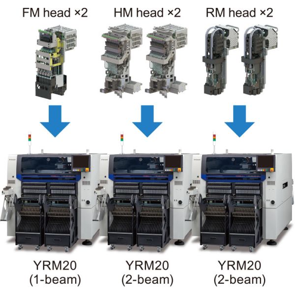 Yamaha YRM20 Pick and Place Machine electronics manufacturing Second hand machine