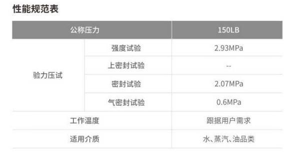 Stainless Steel High Platform Flanged Floating Ball Valve (150LB)