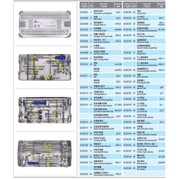 Steel Femoral Intramedullary Interlocking Nail Orthopedic Surgical Instruments