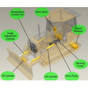 SD42 Shantui Bulldozer 310/2000kW/rpm Engine Model Cummins KTA19-C525