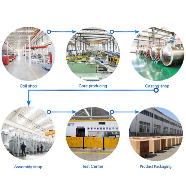 Efficient 125KVA Transformer for Efficient Power Distribution & Industrial Use, 20kV Input, 0.4kV Output