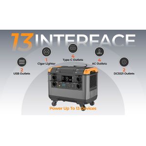 LCD Display 3000W 2688Wh LiFePo4 Portable Solar Power Station with Pure Sine