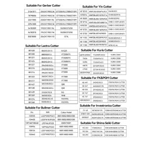 Replacement 801268/801274 for Lectra Blades - 305x8.5x2.4mm Double Hole for