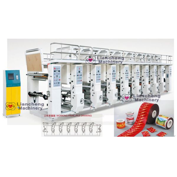 Buy LC-G Model Series of Computer Middle Rail Roto Gravure Machine 120m/min(color register system/web guide EPC optional) at wholesale prices