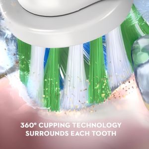 360 Rotating EU Patent Wireless Rechargeable Round Brush Heads Electric