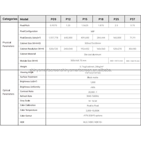 Foldable Outdoor Led Screen Display Panel For Advertising Concerts Basketball Scoreboard