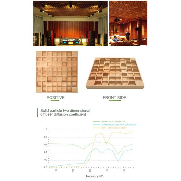 Fireproof Decorative Ceiling Acoustic Diffuser Panels 600 * 1200 mm