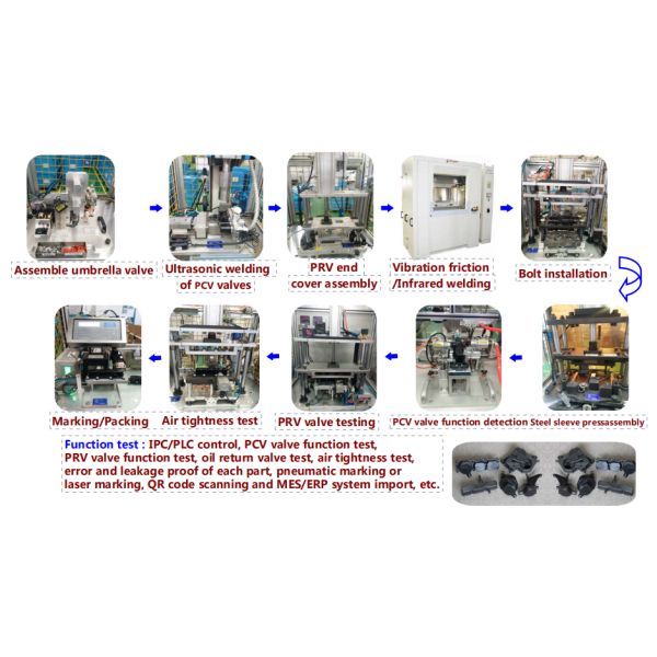 Automated CE Certified Spin Welding Machine with 1 Year Warranty for Plastic and Thermoplastic Materials