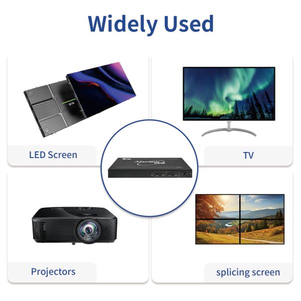 Order Now for the BIT-MSE-209Pro Multiscreen Video Matrix Processor and upgrade