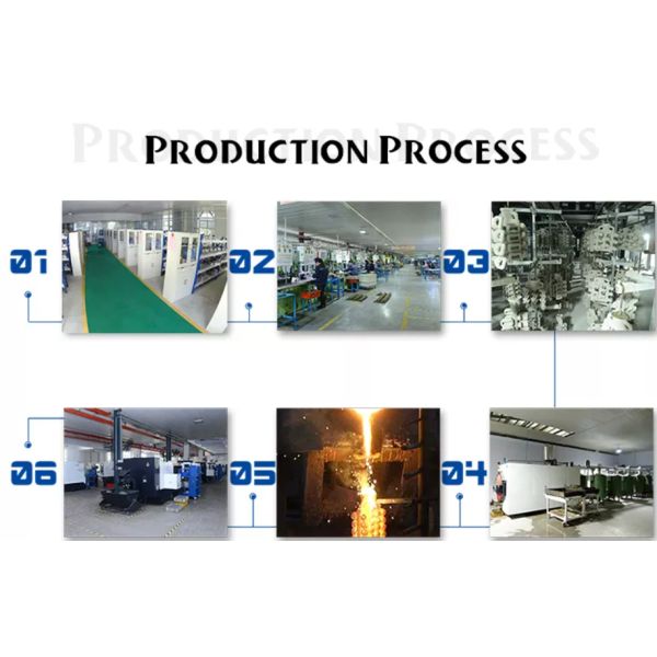 China Foundry OEM/ODM 304 Stainless Steel Silica Sol Precision Casting Twist Nut