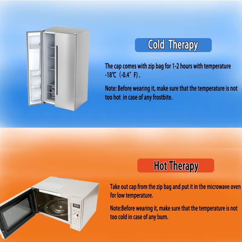 Sock lce Pack for Ankle and Foot