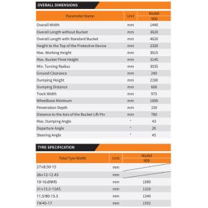 Intelligent Electronic Control System Fully Hydraulic Loader