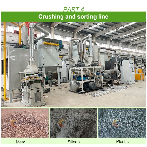 Green Energy Solar Panel Recycling Plant For Photovoltaic Panels