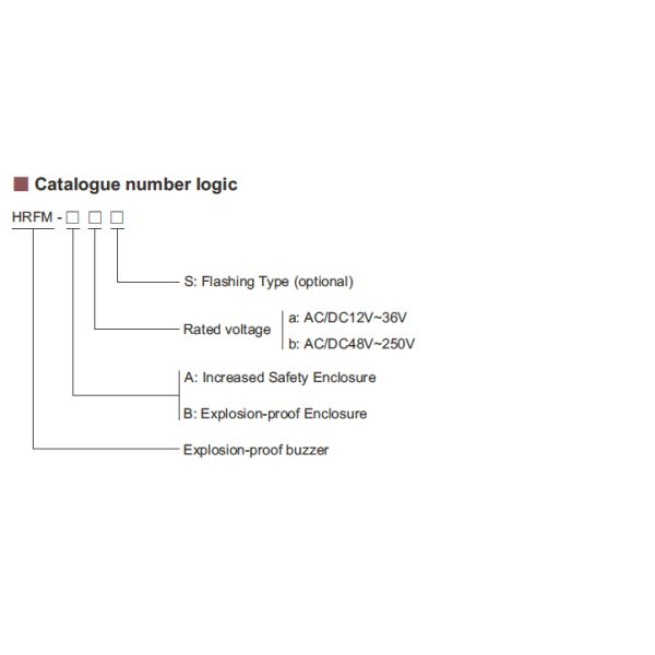 HRFM Series Explosion-proof Buzzer with Black PC Cover