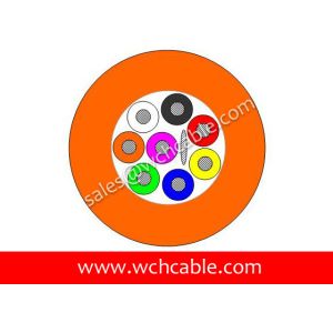 China TPU Cable UL20280 22AWG 8Cores OD6.1mm Matt Black (PVC Wire) on sale