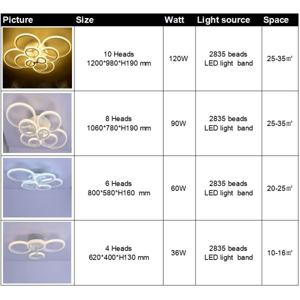 Interesting Modern ceiling lights Acrylic Lampshade for Indoor home lighting Fixtures (WH-MA-120)