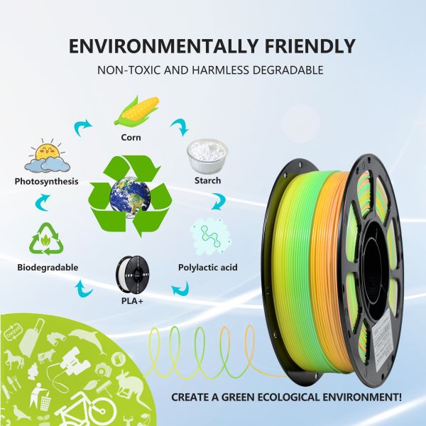 Iboss1.75mm PLA+ Rainbow Filament 1kg Morandi Rainbow 3d Printing Filament