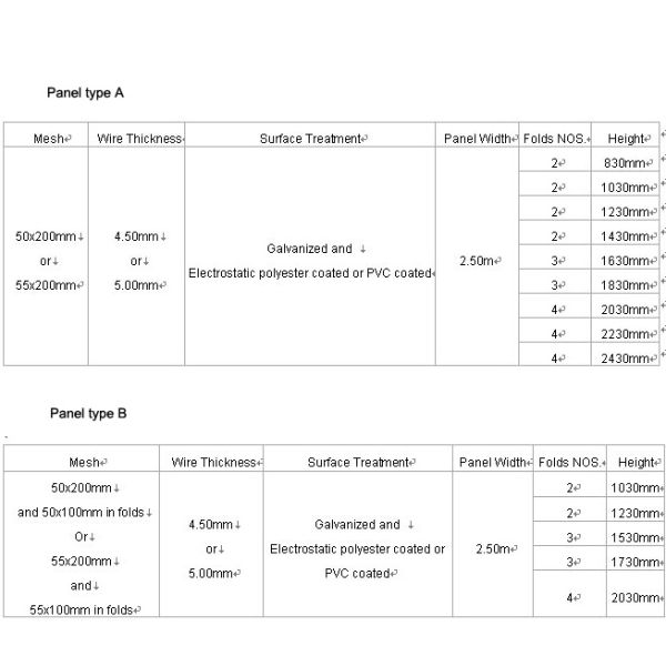 3V Folds Welded Wire Mesh Fence for Sale