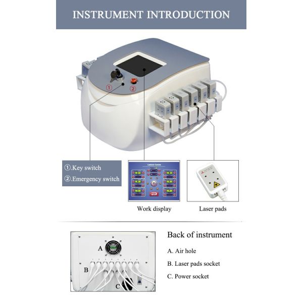 Buy Sincoheren Portable Lipo Laser Machine FDA Approved Dual Wavelength at wholesale prices