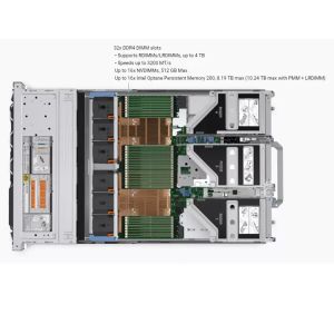 Capacity Dell Gpu Server With 3.03pb 8x 2.5 Ssd/Hdd 960g*3 Ssd 331i 4x 1gbe