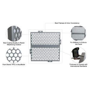 Building Materials Aluminium Perforated Sheet for Rainscreen Cladding
