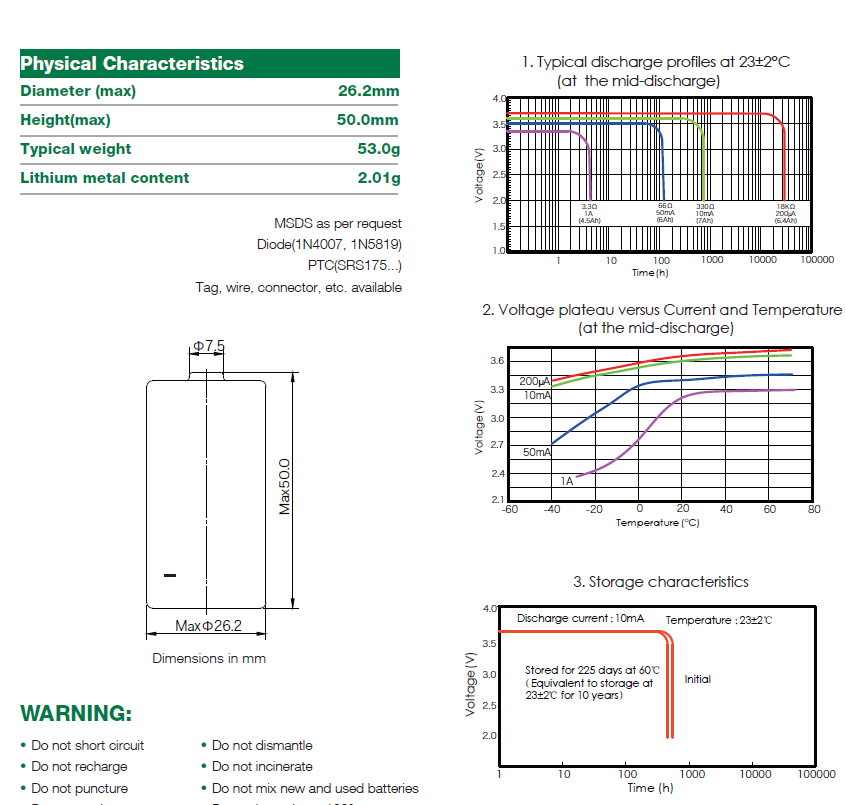 ER26500M C Size Li-SOCl2 Battery 7000mAh Non - Rechargeable Long Shelf Life