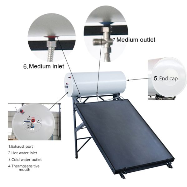 longpu brand solar 135ltr pressurized water heater-solar flat plate collectors water heater