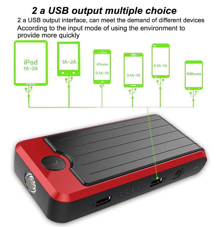 T6 portable emergency car jump starter power bank wholesale