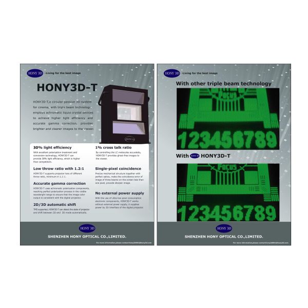 33000 Luminance Circular Polarized 3D Passive System Black For Theater with CE