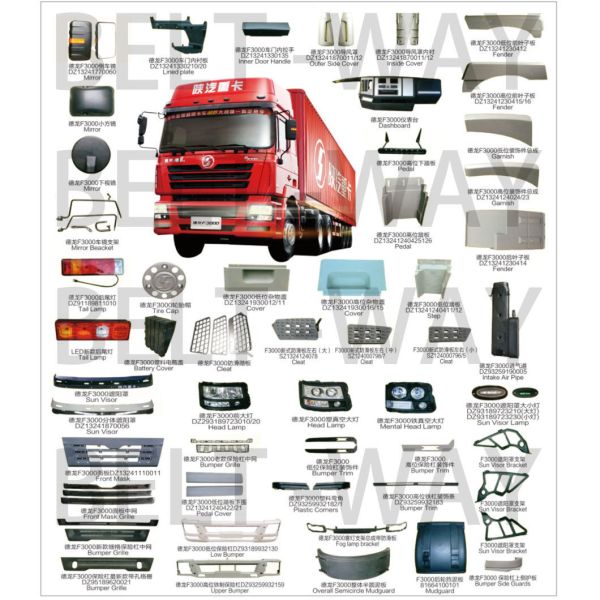 Original Shacman Truck Spare Parts Front Hub Oil Seal 113X140X12