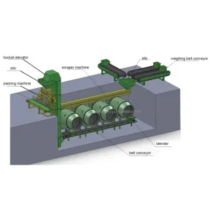 Experience Unmatched Farming Efficiency With Cutting Edge BB Fertilizer Mixing