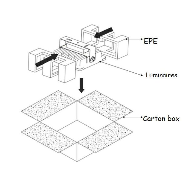 50 Watt LED Industrial explosion lights IP66 With Aluminum Alloy material