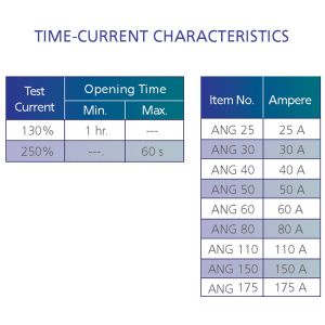 Zeeman ANG Bolt-On Fuse 32V Time Lag Non Housed Fuse Strips With Fork Type Lugs