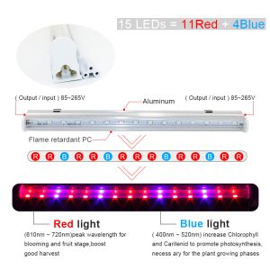 High Intensity Professional LED Light , Full Spectrum Led Grow Light