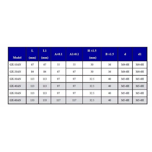 Electric Cabinet GX-N Series Rubber Pad Wire Rope Damper for 100G Vibration Shock Protection Systems