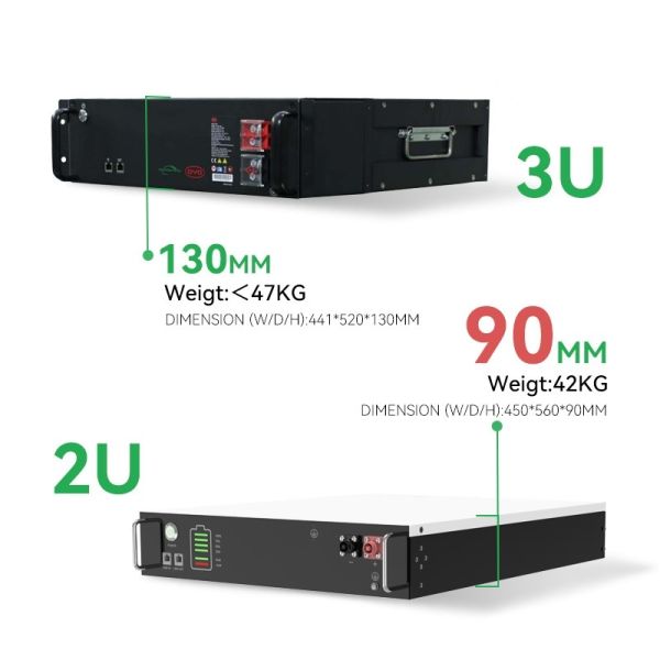 50H 60Hz ESS Lithium Battery Energy Storage Multifunctional 51.2V