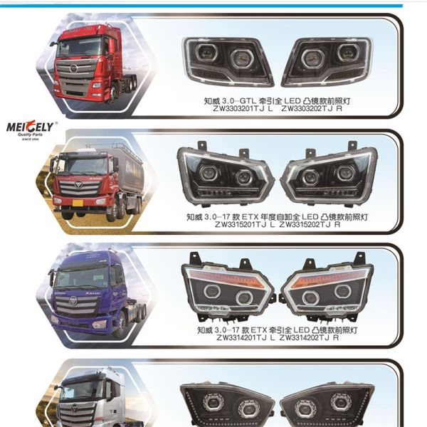 Buy Original Factory Truck Parts LED Headlight Fit For FOTON at wholesale prices