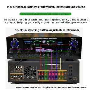 AV-888BT 2800W Home Karaoke Dual-Ring Power Amplifier New Model 7.1 Channel Zone