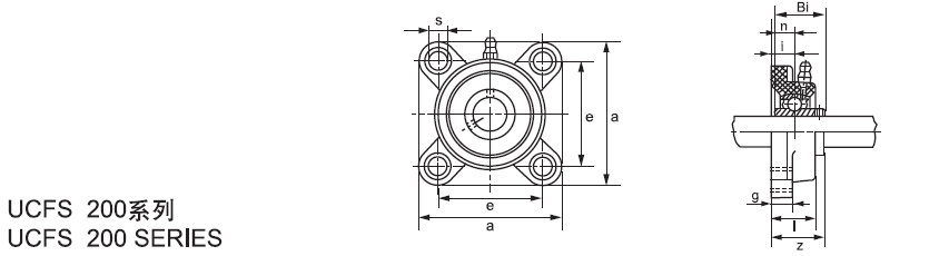 Automatic Aligning Cast Iron Pillow Block Bearing Good Sealing Units For Food Machine