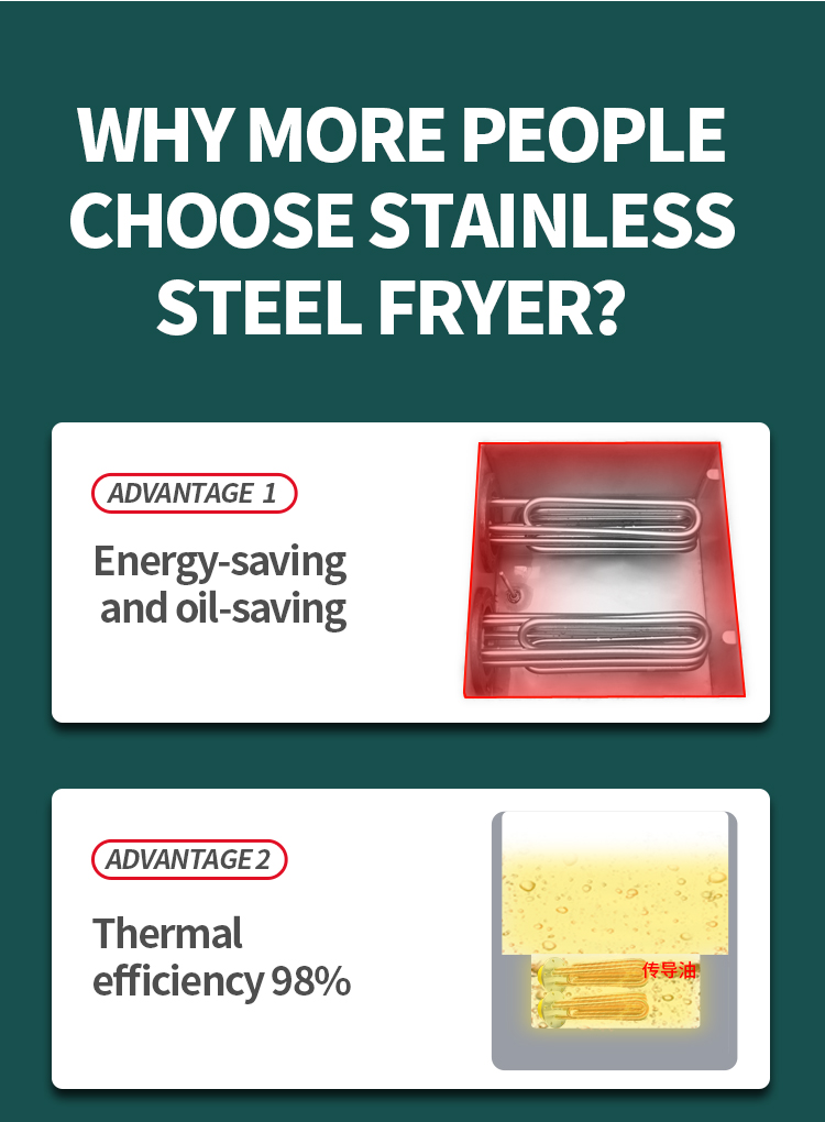 Electric Kitchen Fryer Commercial 36kw Food Potato Chips Fryer