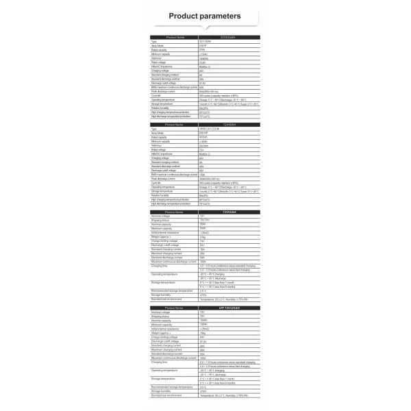 Ip67 Detachable BMS Electric Motorcycle Lithium Battery For Scooter Recyclable