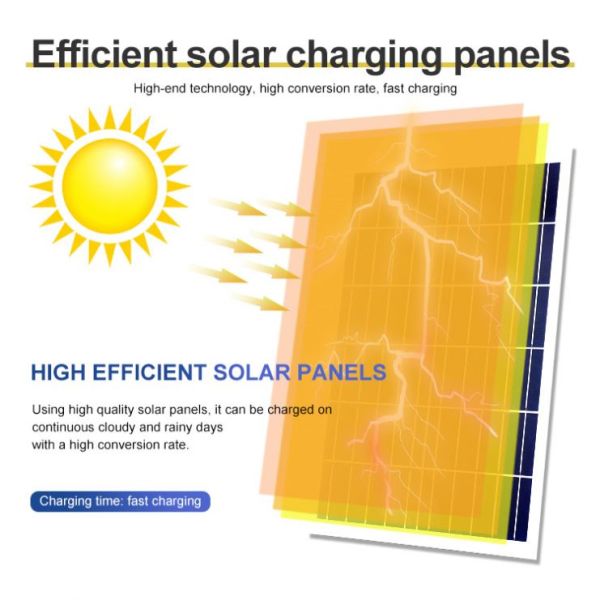 IP67 Waterproof 100w Outdoor Flat Solar Lights Spotlight For Swimming Pool