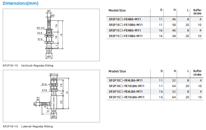 SP2F Series Thin Lip Flat Suction Cup