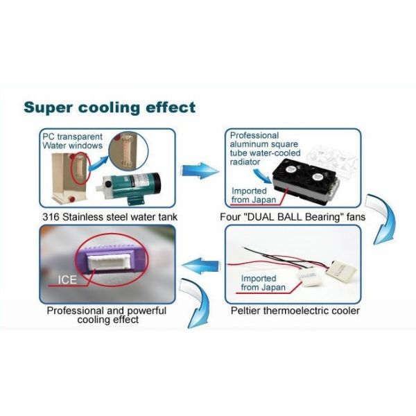 2019 Best quality laser hair removal device with 3 handles multifunction IPL machine in big sale