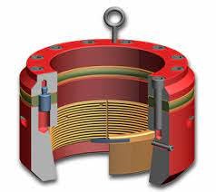 Buy Forging 7" 20000 Psi API 6A Mandrel Casing Hanger at wholesale prices