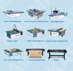 Fast Garment CAD Printing Plotter Chinese Inkjet Printer Paper for Construction