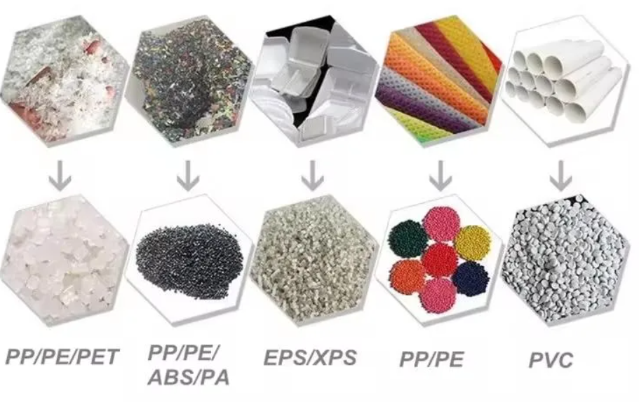 110-355kw Main Motor Power Pelletizing Machine Production Line 500-1000kg/H Capacity