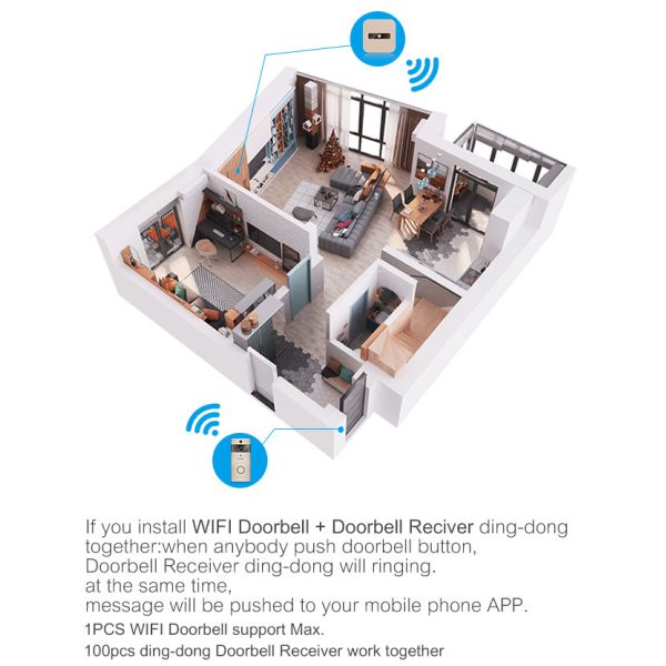 Home Security Hd Video Doorbell , Smart Wifi Doorbell Long Distance PIR Function