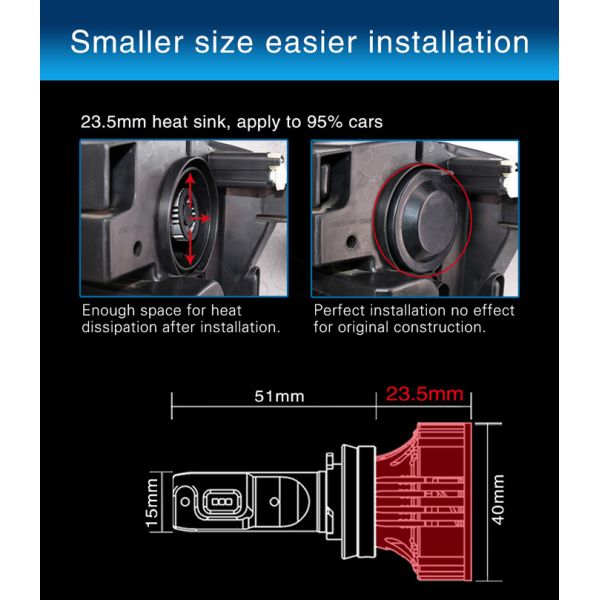 12000LM 80W High Brightness F2 Led Headlight H4 Hi/Lo C-r-ee Car Led Light